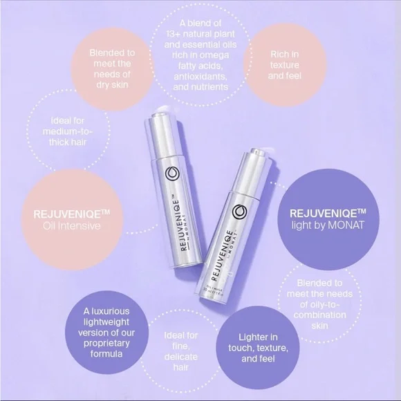 Monat Rejuveniqe Light Oil Intensive